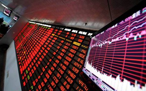 2026每日涨停白马股网